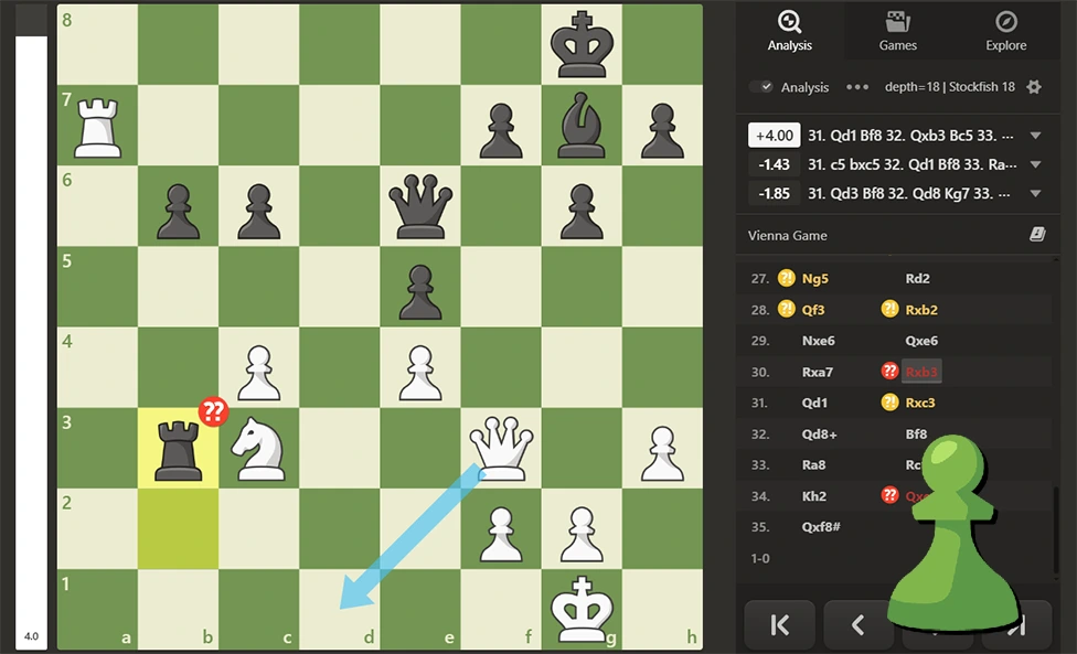 Chess.com
